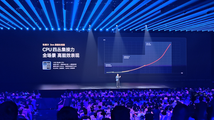 雷军让米粉扬眉吐气：玄戒O1超预期，小米YU7又帅又强-第5张图片-科技快讯