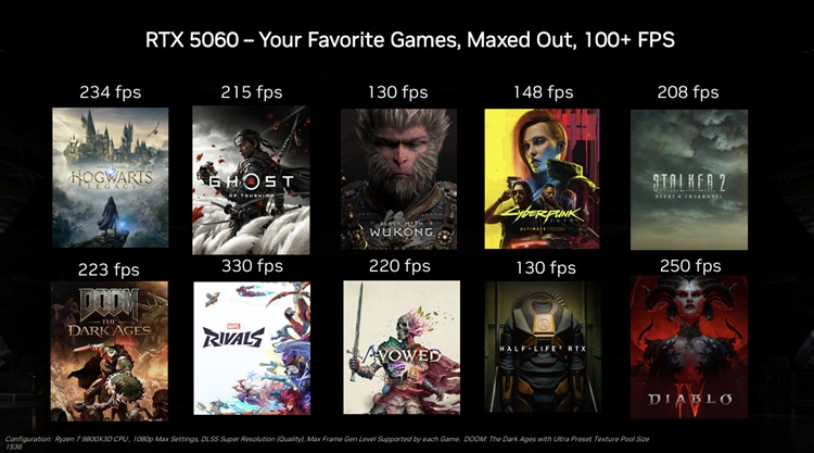 NVIDIA在COMPUTEX2025上秀肌肉：RTX PRO服务器与RTX 5060显卡携手上线-第5张图片-科技快讯