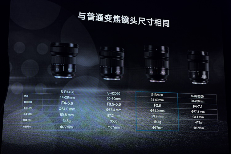 最终价格未拍板 松下国内发布S1M2、S1M2E无反相机-第9张图片-科技快讯