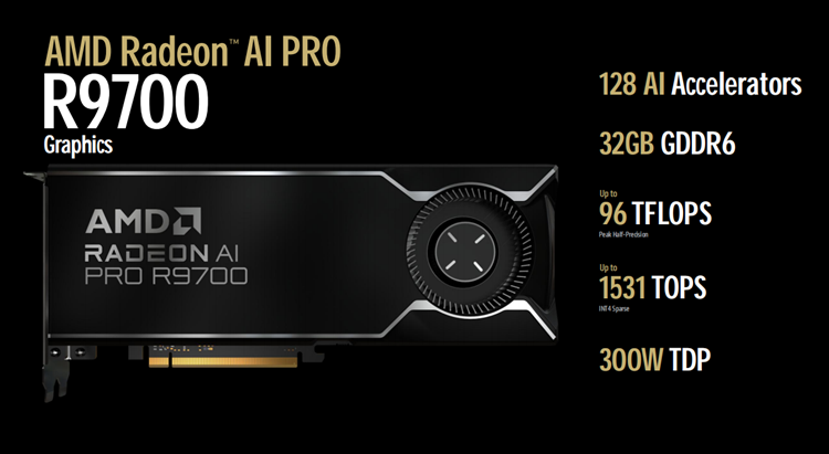 AMD COMPUTEX 2025发布多款新品：拥抱AI，创作者与玩家均有份-第5张图片-科技快讯