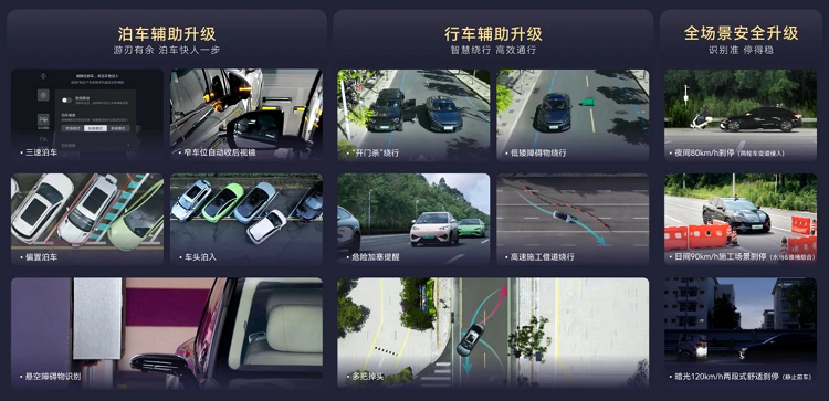 比亚迪承诺L4级智能泊车事故全责 技术突破媲美无人驾驶-第3张图片-科技快讯