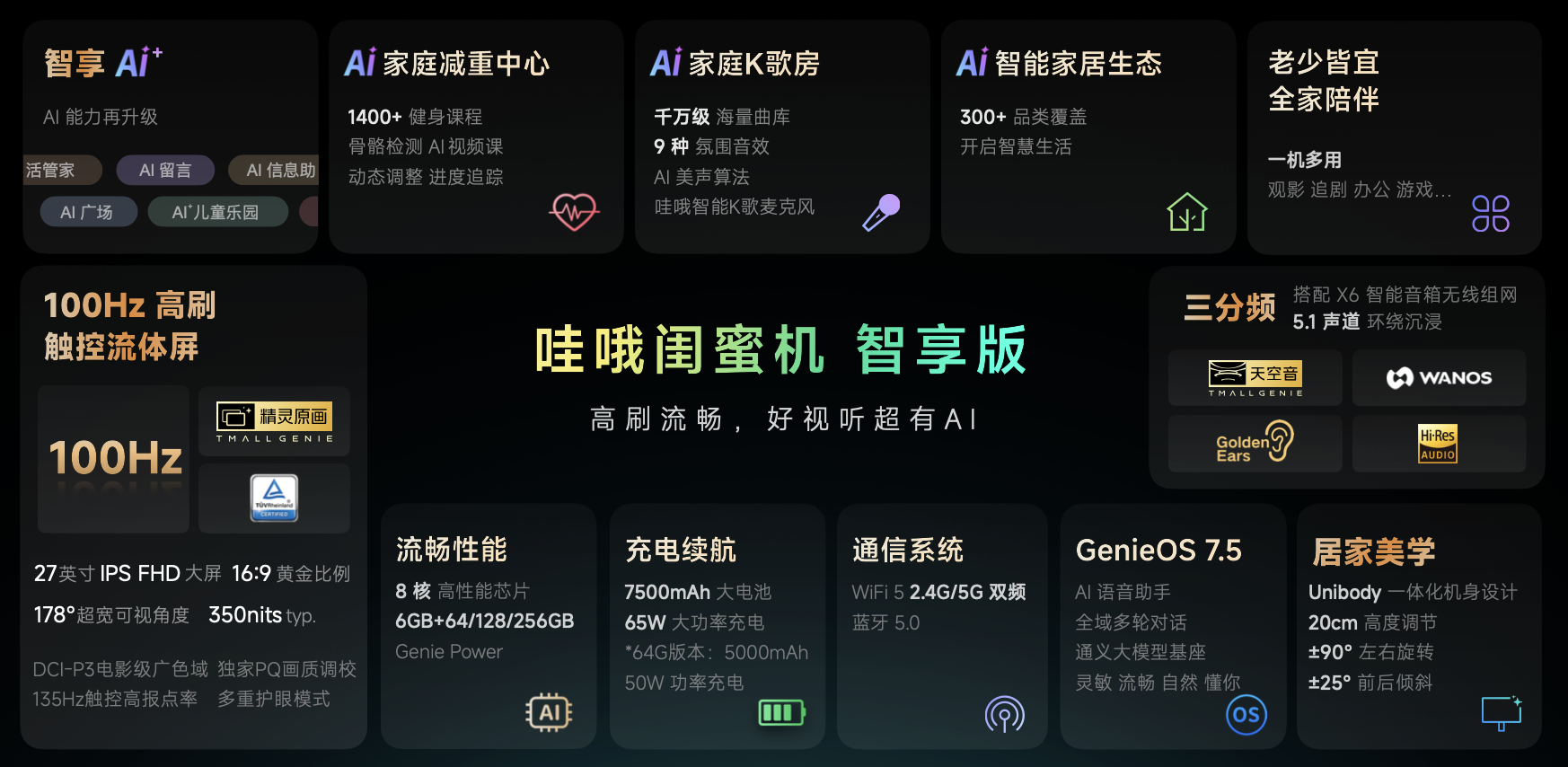 新年送礼：哇哦闺蜜机智享版，父母的温馨科技伴侣 -第1张图片-科技快讯