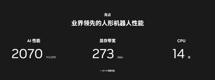 NVIDIA发布Jetson AGX Thor套件 AI性能提升7.5倍-第2张图片-科技快讯