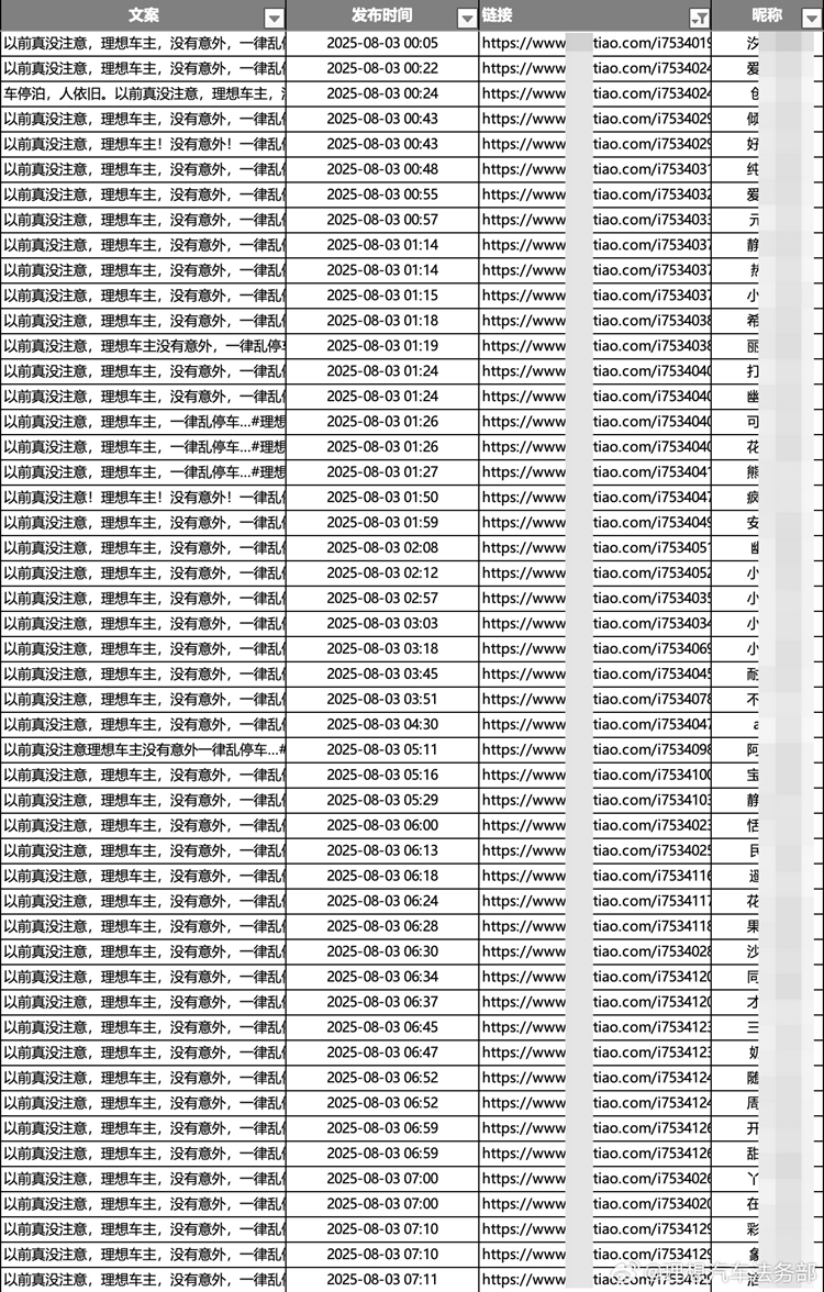 理想汽车车主乱停车引争议 法务部介入处理-第4张图片-科技快讯