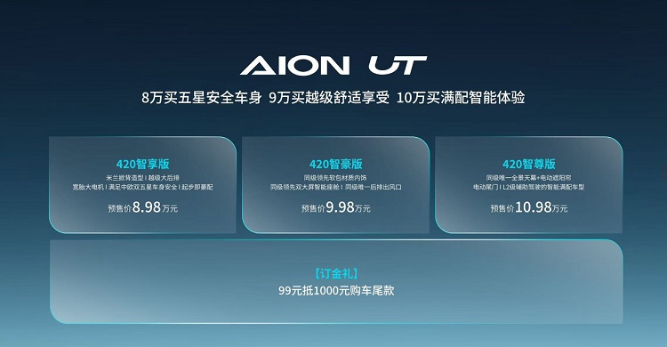 纯电小车，不到9万元？埃安UT开启预售-第1张图片-科技快讯
