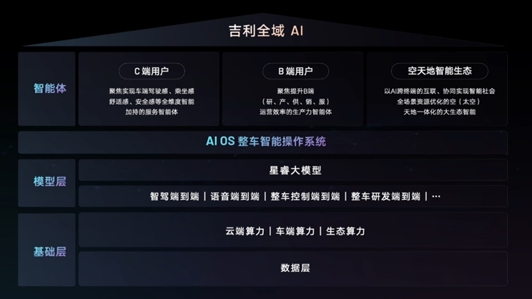 CES 2025暴走三天，这一场科技春晚，我看到了硬核新品和贯穿全场AI-第45张图片-科技快讯