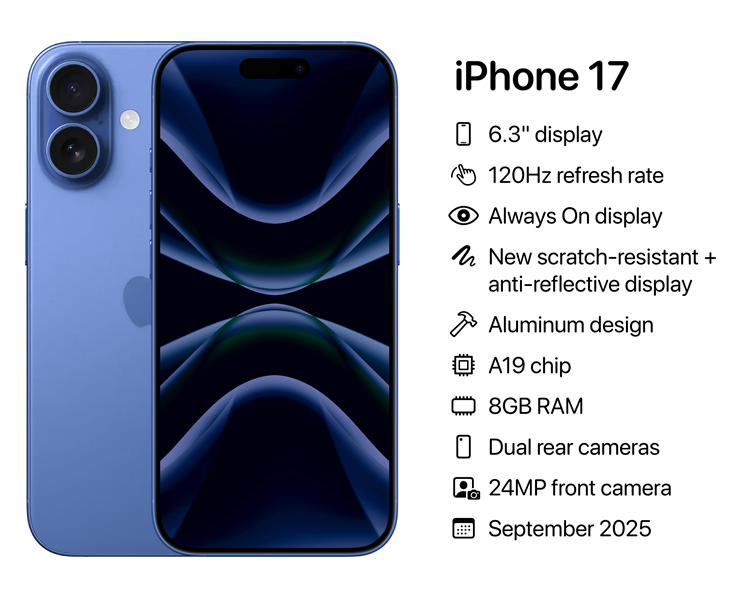 好消息：iPhone 17有120Hz高刷，坏消息：或许不支持可变刷新率-第3张图片-科技快讯