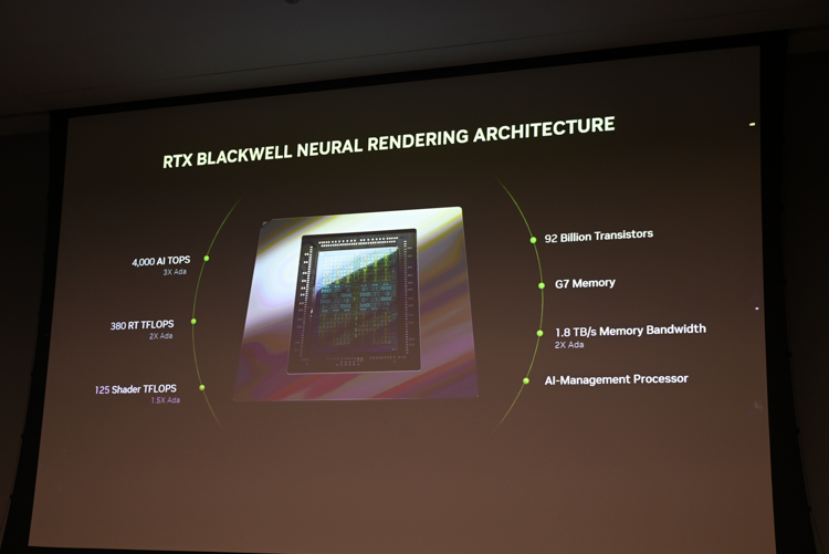 NVIDIA GeForce RTX 50系GPU解析：传统光栅式微，AI将撑重担-第1张图片-科技快讯