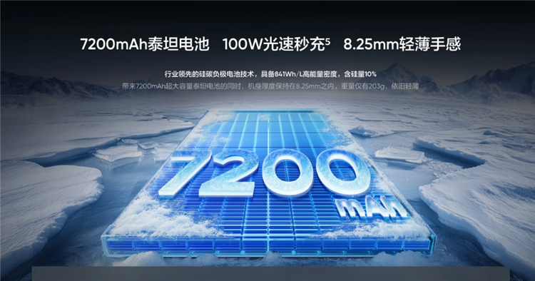 10000mAh电池！真我展示GT系列概念机，堪比充电宝-第2张图片-科技快讯