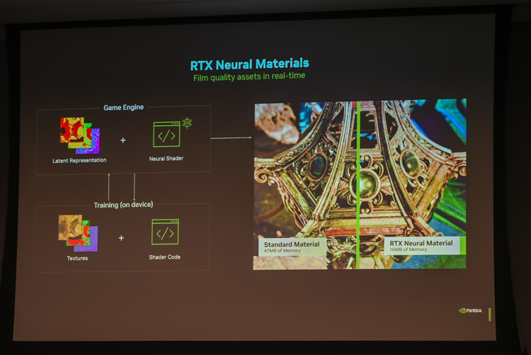 NVIDIA GeForce RTX 50系GPU解析：传统光栅式微，AI将撑重担-第9张图片-科技快讯
