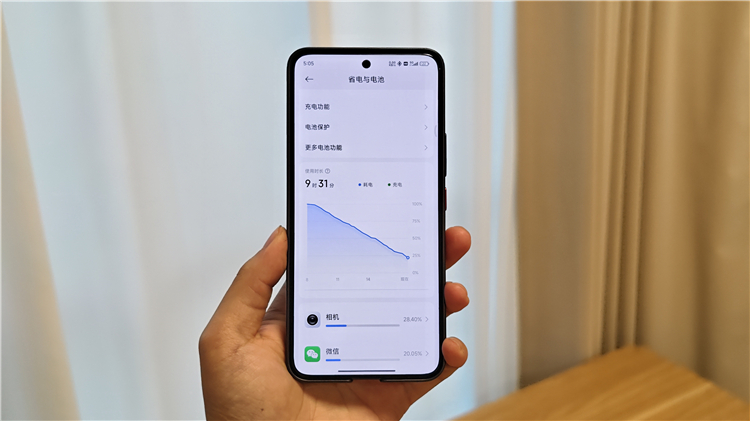 发热？没性价比？小米15S Pro入手一周分享：体验如何，后悔了吗？-第13张图片-科技快讯