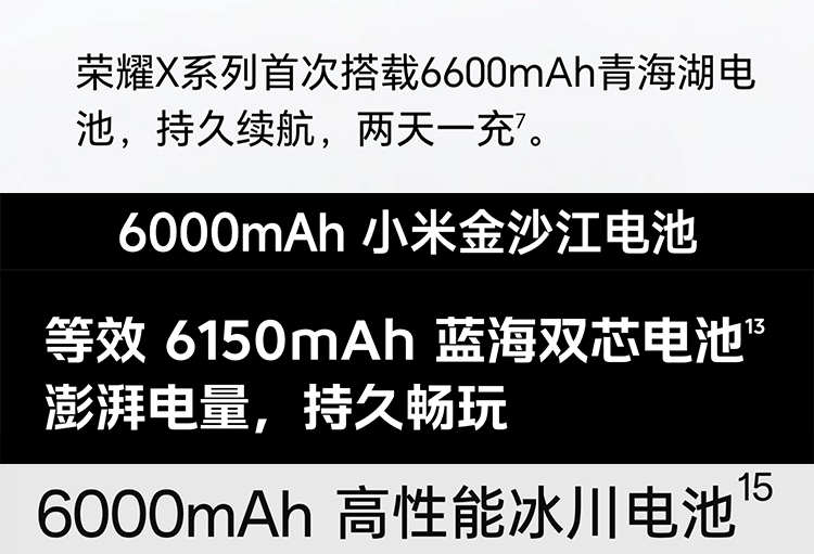 曝小米16将搭载6800mAh电池，小屏手机也卷上长续航赛道了-第1张图片-科技快讯