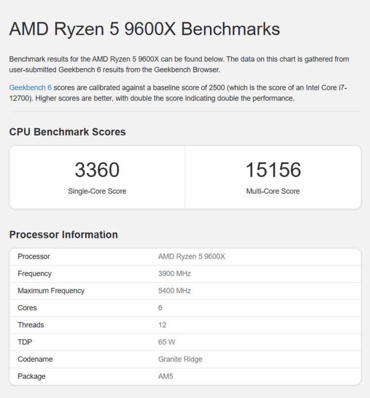 AMD锐龙5 9500F跑分首曝：6核12线程，接棒7500F的全新选择-第3张图片-科技快讯