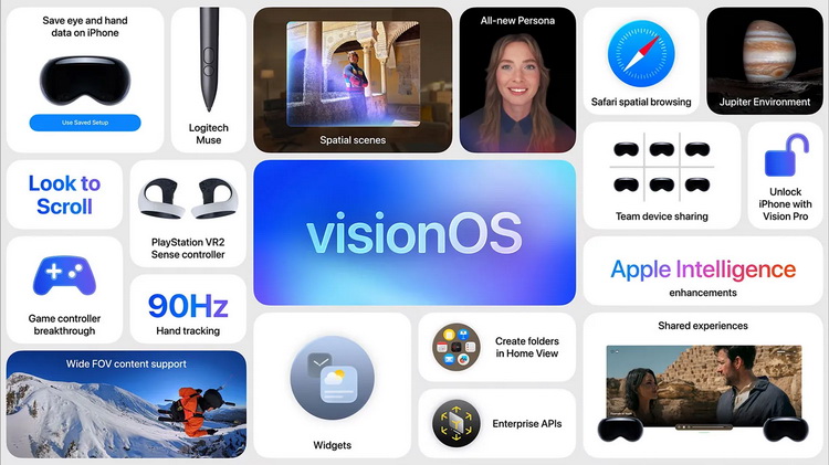 苹果VisionOS 26发布带动第三方厂商 佳能Insta360成生态受益者-第2张图片-科技快讯