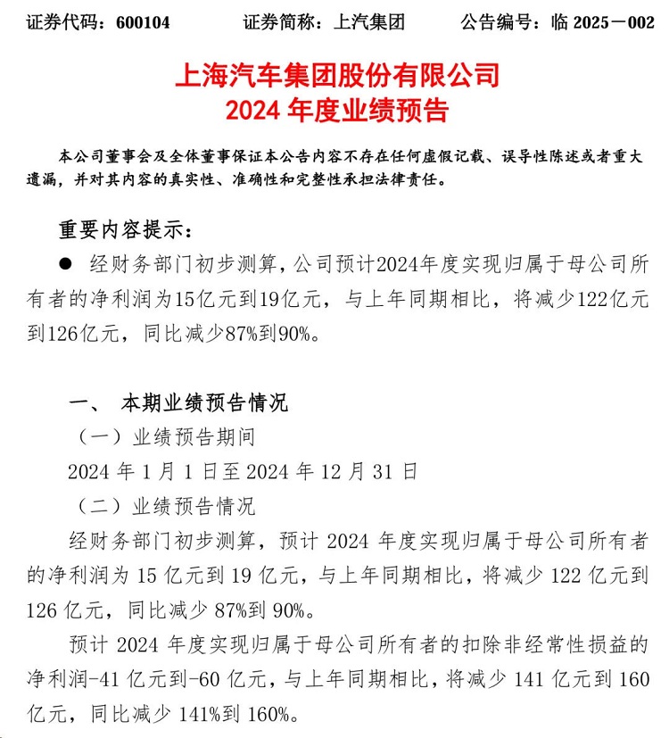 利润大降90%！上汽集团2024发生了什么？-第1张图片-科技快讯
