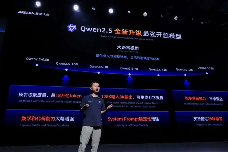 阿里官方实锤为苹果iPhone提供AI服务，股价一度暴涨8%-第1张图片-科技快讯