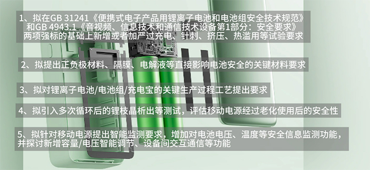 电芯供应商掺假致充电宝事故 劣质电池混检过关引安全隐患-第4张图片-科技快讯