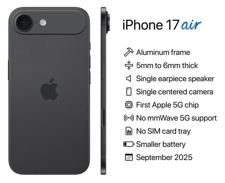 iPhone 17 Air电池容量曝光，可能连3000mAh都不到-第4张图片-科技快讯