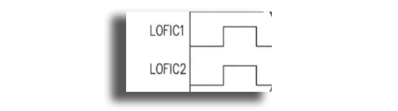 苹果自研LOFIC技术CMOS iPhone摄像头将实现电影级画质-第3张图片-科技快讯