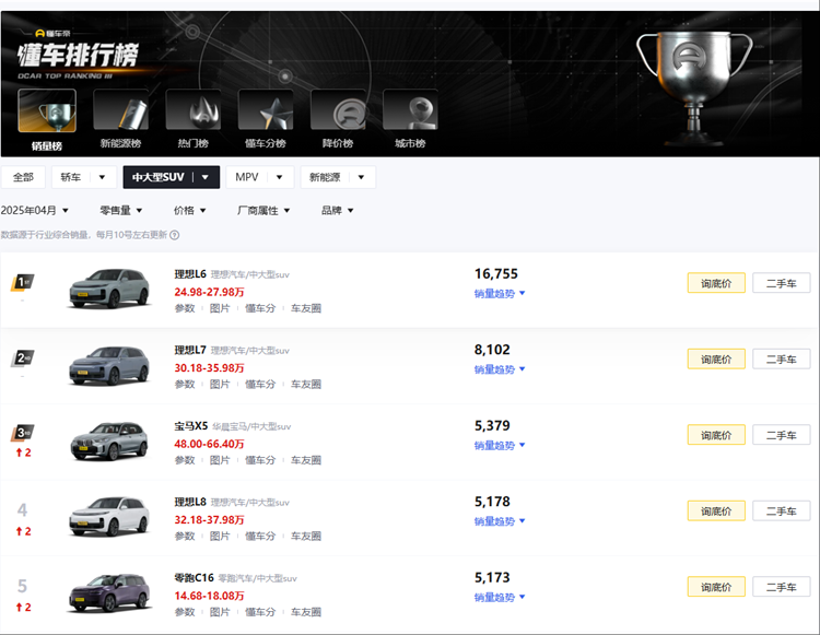 不做理想特斯拉的模仿者！理性分析小米YU7，24万起售能行吗-第5张图片-科技快讯