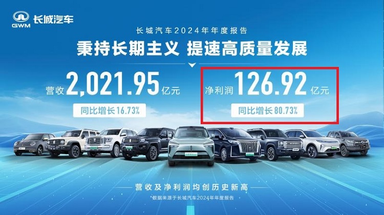 长城V8超跑震撼亮相 性能直逼法拉利SF90-第3张图片-科技快讯