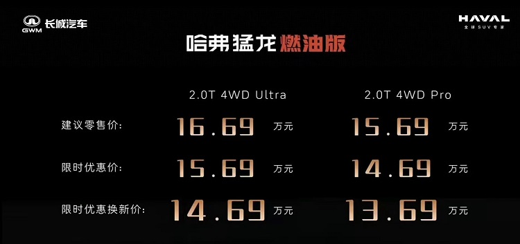 2.0T+9DCT+四驱+差速锁，燃油猛龙15.69万起，是不是太贵了？-第1张图片-科技快讯