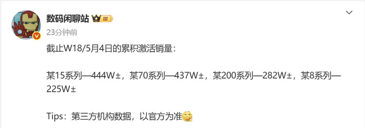 国产高端手机谁卖得好？ 小米15之一、华为Mate70第二-第2张图片-科技快讯