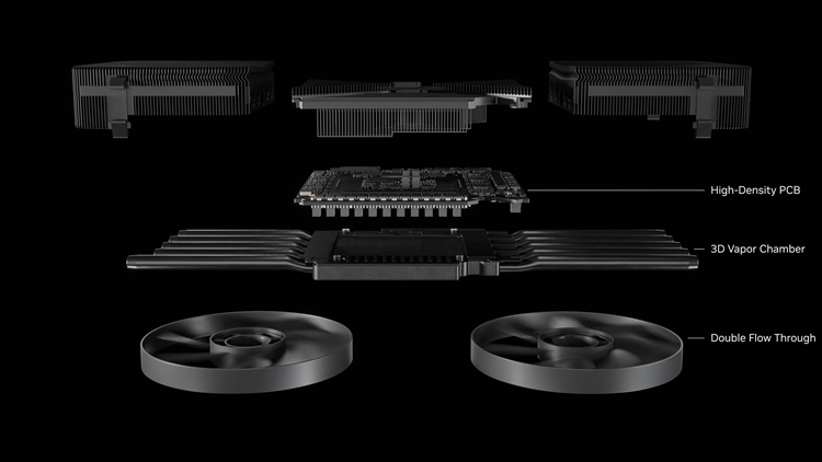 液金让显卡更轻薄：NVIDIA RTX 5090公版采用双槽设计-第1张图片-科技快讯