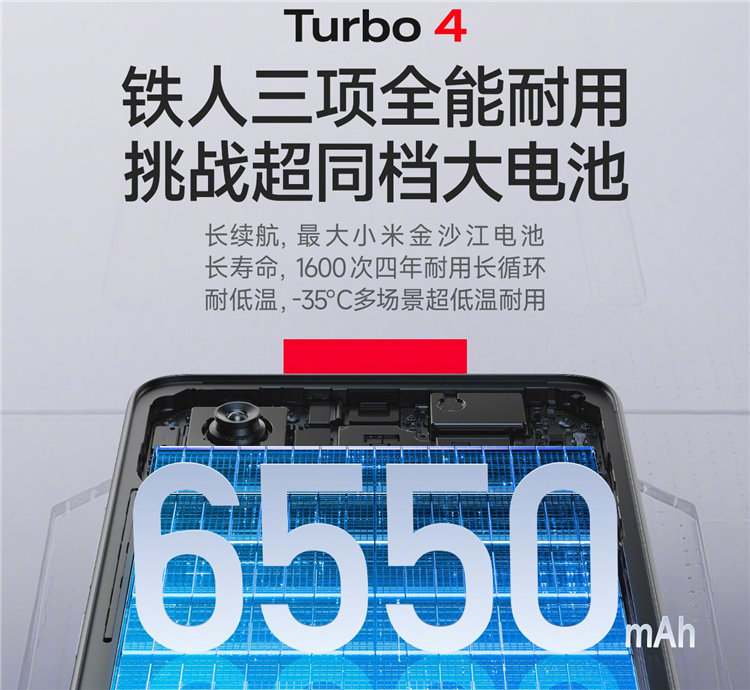 零下35℃也能用！REDMI Turbo 4配备6550mAh电池，送五年电池保-第1张图片-科技快讯