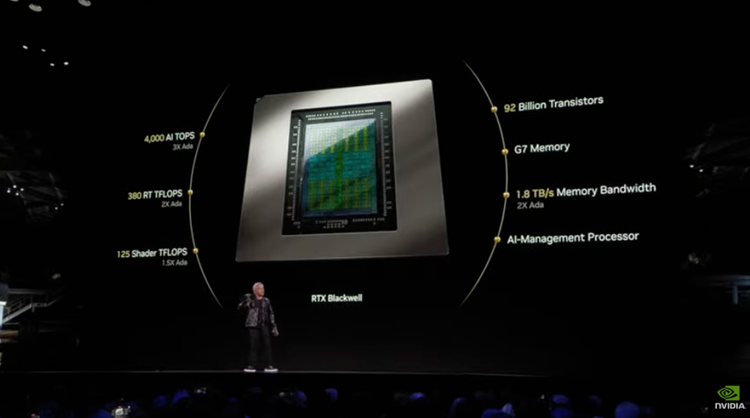 CES 2025暴走三天，这一场科技春晚，我看到了硬核新品和贯穿全场AI-第4张图片-科技快讯