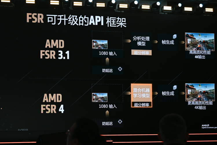 AMD正式发布Radeon RX 9070系列显卡：4599元享受发烧级游戏性能-第4张图片-科技快讯