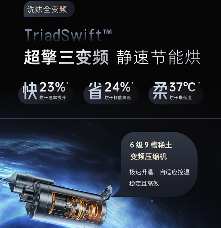 稳坐万元洗烘机皇宝座：石头热泵洗烘套装 Z1 Max生活充满精致感-第4张图片-科技快讯