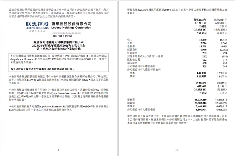 联想Q1营收1362亿利润翻倍 创历史更佳季度业绩-第1张图片-科技快讯