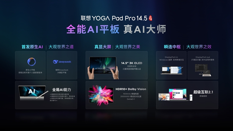 联想发布YOGA Pad Pro 14.5平板：首次采用自研芯片-第1张图片-科技快讯