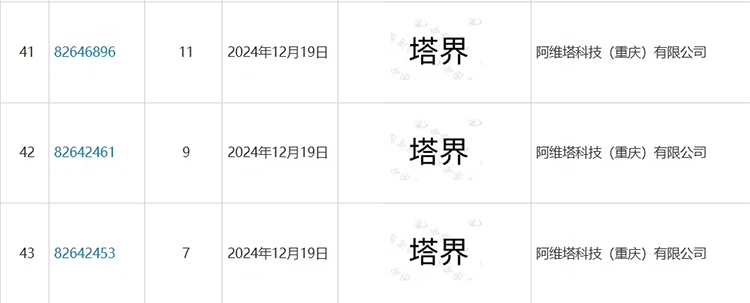 改名“塔界”，阿维塔或成为鸿蒙智行第六界？-第1张图片-科技快讯