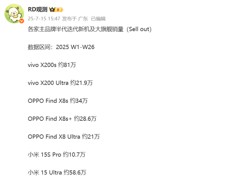 小米15S Pro销量破10万 自研芯片加持米粉力挺-第3张图片-科技快讯