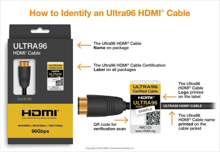 HDMI22标准发布支持16K分辨率超越DP协议新突破-第3张图片-科技快讯