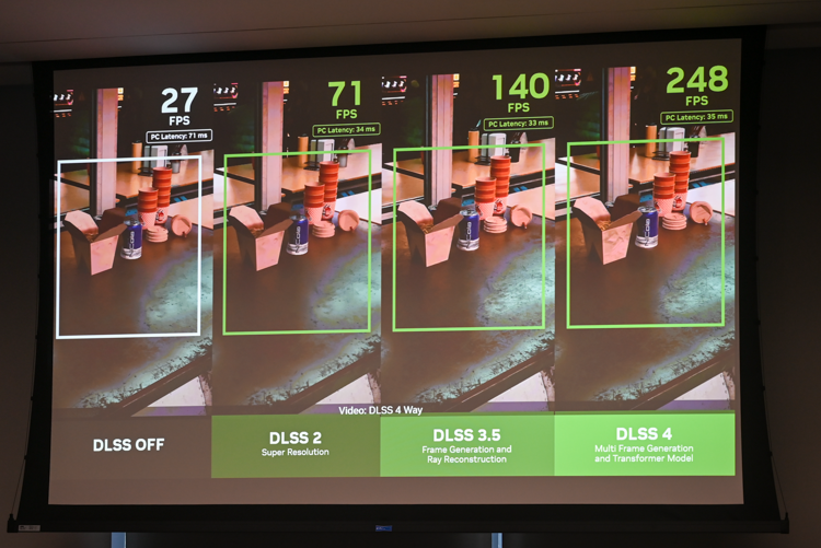 NVIDIA GeForce RTX 50系GPU解析：传统光栅式微，AI将撑重担-第5张图片-科技快讯
