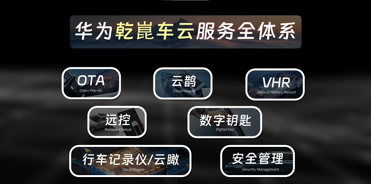 华为乾崑车云：定义属于自己的高光时刻-第5张图片-科技快讯