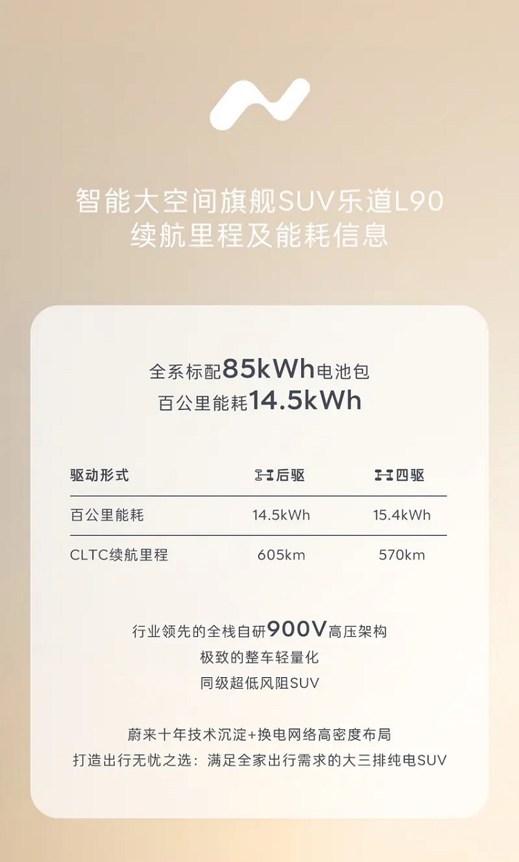 百公里能耗14.5kWh，全系标配85度电池包！乐道L90更多信息公布-第2张图片-科技快讯