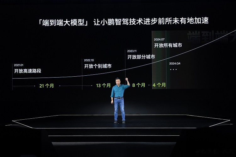 2024智能汽车回顾：高阶智驾普及，价格战变成本战！-第9张图片-科技快讯