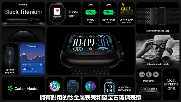 白熬一场夜！看完苹果秋季发布会的新品，我真是亏到姥姥家了-第26张图片-科技快讯