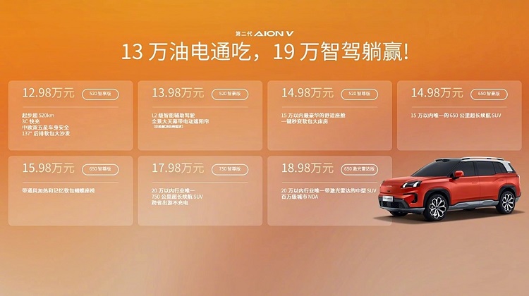 外观是亮点，续航最长750km！全新埃安AION V正式上市-第1张图片-科技快讯