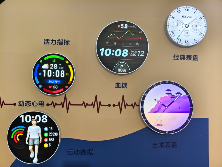 萤石推进“2+5+N”智能家居新生态：用AI助力用户生活更便捷-第2张图片-科技快讯
