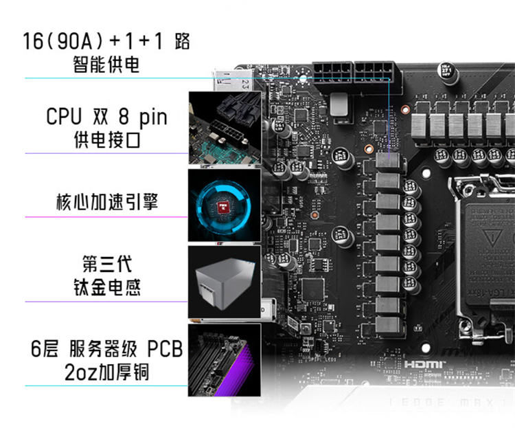充分释放Intel14代酷睿CPU潜能，MSI MPG Z790 EDGE TI MAX WIFI刀锋钛主板-第2张图片-科技快讯