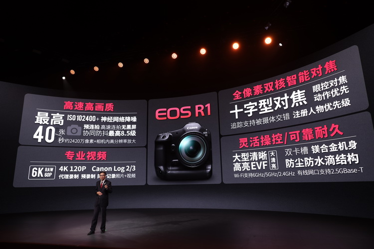 十字对焦、堆栈传感器 佳能EOS R5 Mark II、R1性能飙升、价格还有惊喜-第17张图片-科技快讯