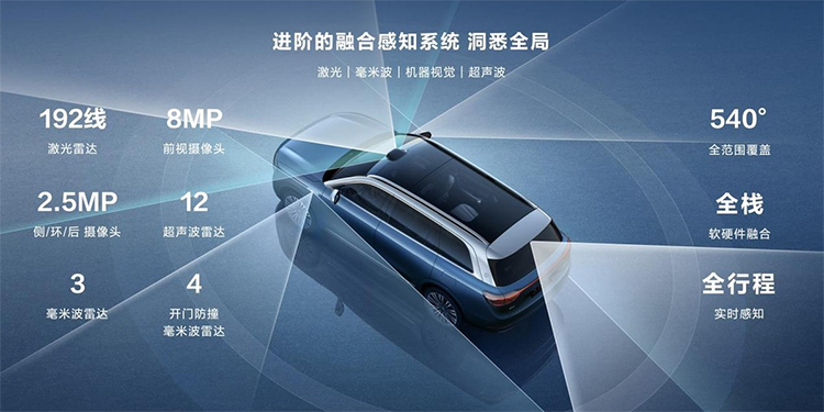 马斯克：特斯拉FSD有望年内在华获批，Robotaxi十月亮相-第3张图片-科技快讯