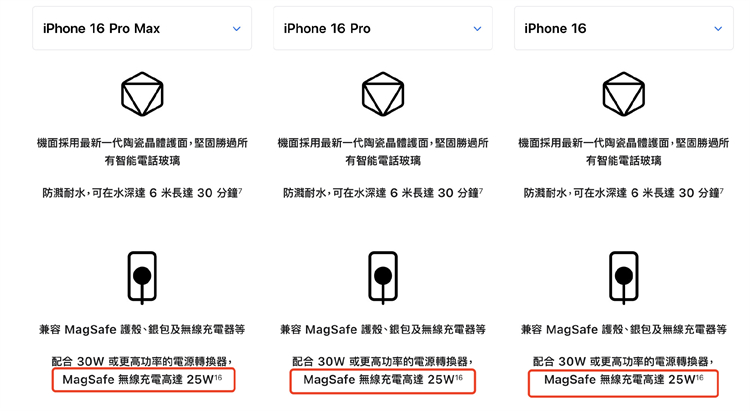 反向升级！国行iPhone 16系列与Apple Watch S10无线快充功能被 *** -第1张图片-科技快讯