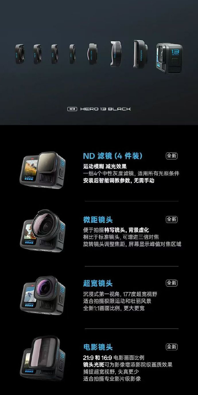 GoPro Hero 13 Black正式发布 续航提升但CMOS尺寸不变-第3张图片-科技快讯