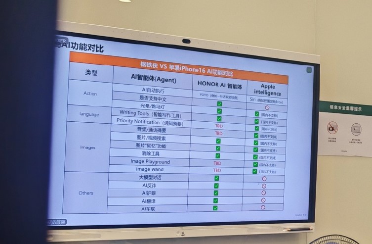 荣耀Magic 7代号钢铁侠，AI功能全面碾压苹果iPhone 16系列？-第1张图片-科技快讯